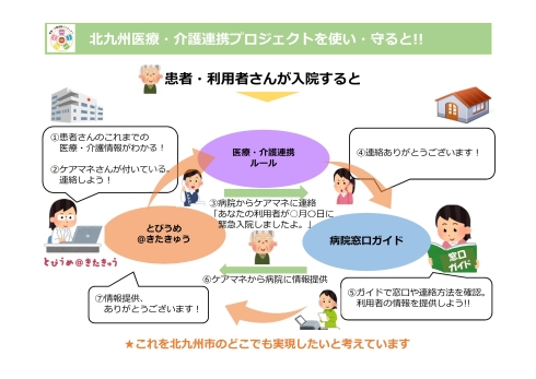 【八幡】令和２年度「とびうめ＠きたきゅう」連携事業報告