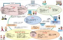 【小倉】令和3年度第1回多職種連携研修会を開催しました